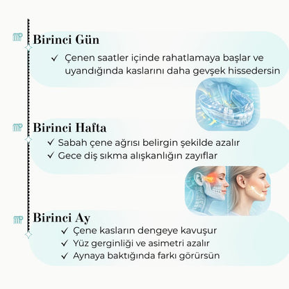 2. Seviye Gece Ağızlığı - Hizalama